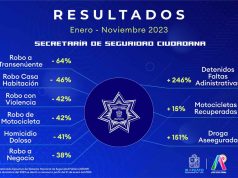 Presenta SSCI resultados de operatividad