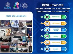 Dan a conocer resultados del primer mes del 2024