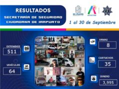 IMPULSAN ACCIONES DE PREVENCIÓN Y SEGURIDAD